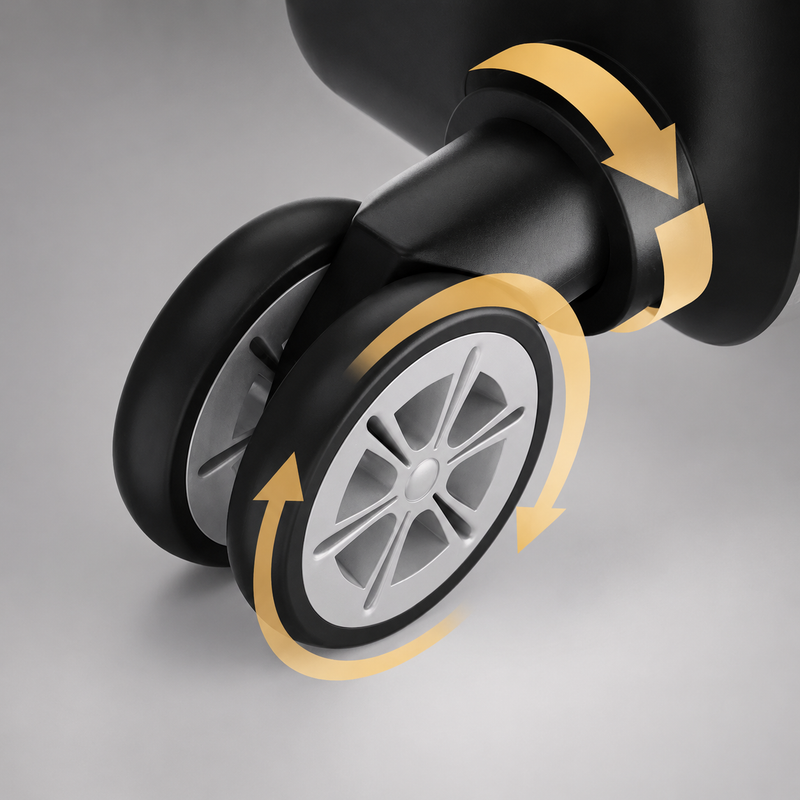 Roues 360°