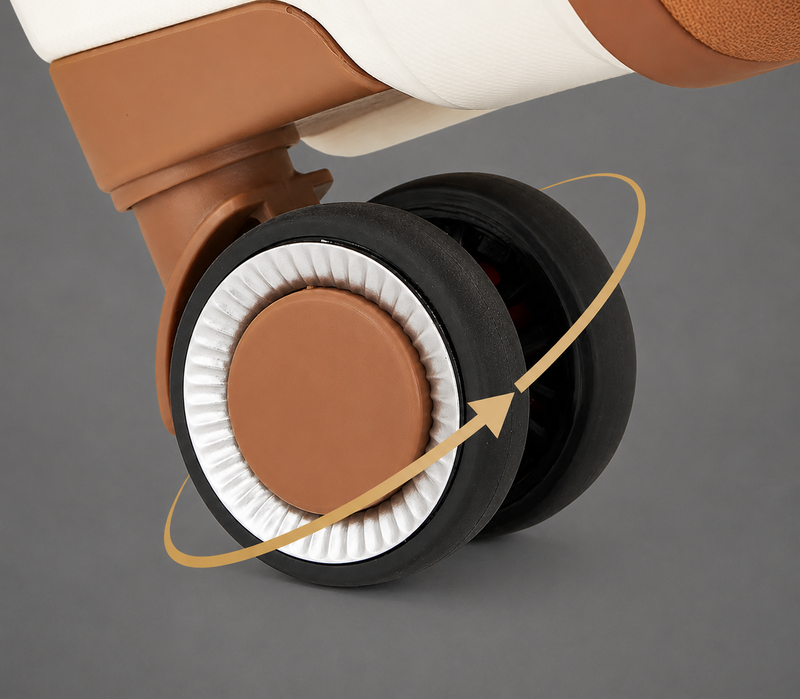 Roues 360°