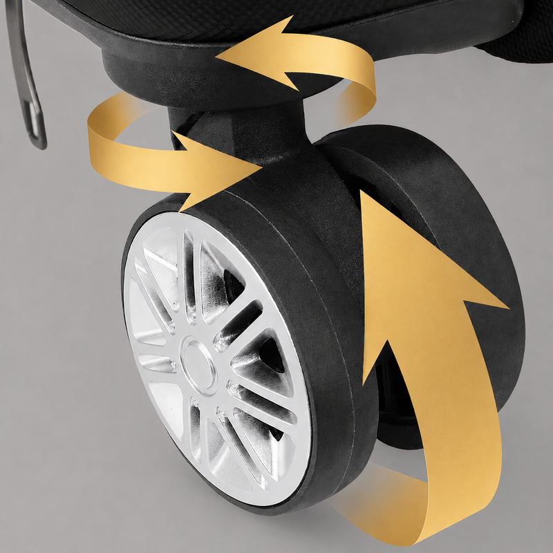 Roues 360°